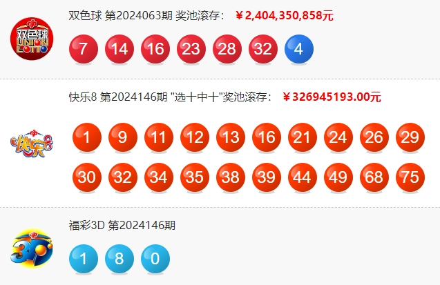 福彩开奖结果查询